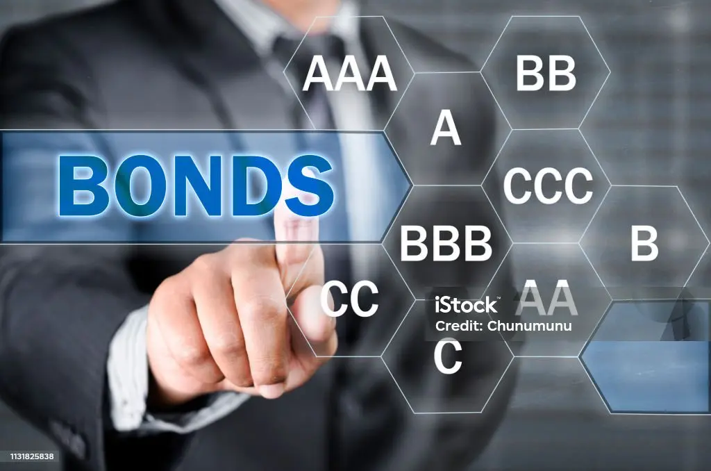 Bonos BBB: Guía Completa para Inversores - Qué significa calificación BB+ bonos bbb - Qué significa calificación BB+