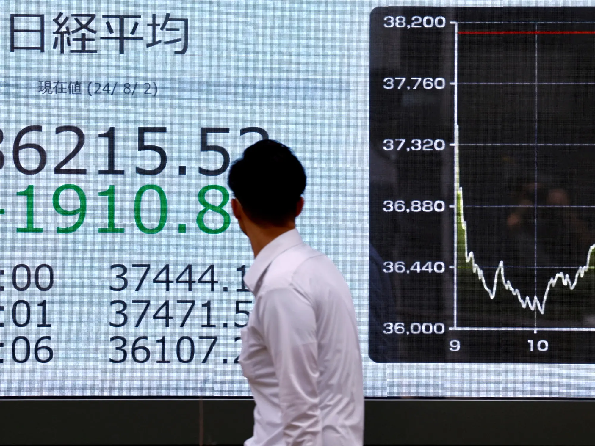 Carry Trade: Una Estrategia Financiera de Alto Riesgo y Alto Potencial - Qué significa carry en finanzas que es el carry trade en finanzas - Qué significa carry en finanzas