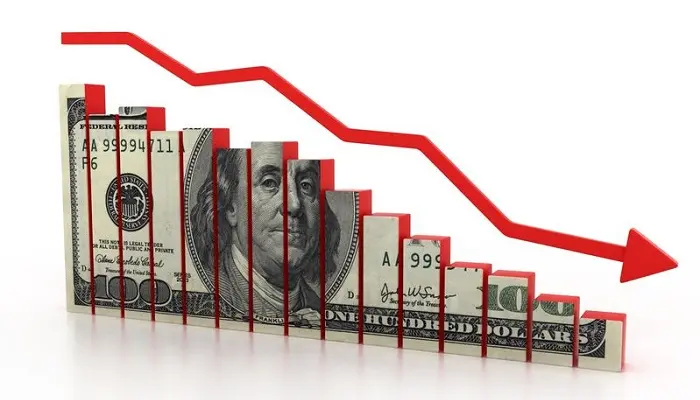 caida del precio del dolar - Qué significa cuando el valor del dólar baja