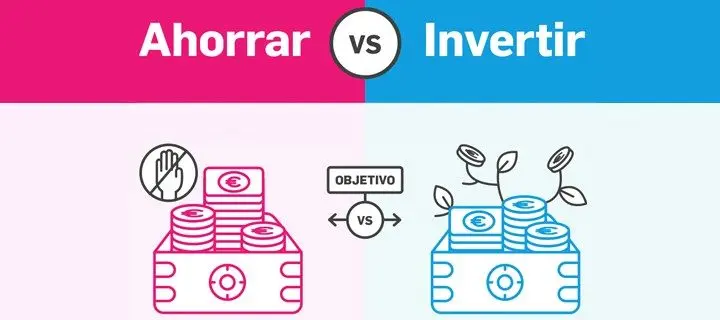 Invertir Dinero: Qué Significa y Cómo Empezar - Qué significa dar dinero como inversión invertir dinero significado - Qué significa dar dinero como inversión