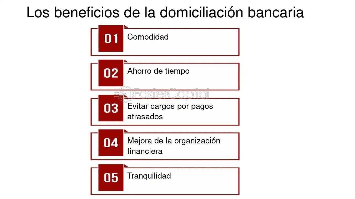 Débito Directo Ministerio de Finanzas: Todo lo que necesitas saber - Qué significa débito directo de la cámara debito directo ministerio de finanzas - Qué significa débito directo de la cámara