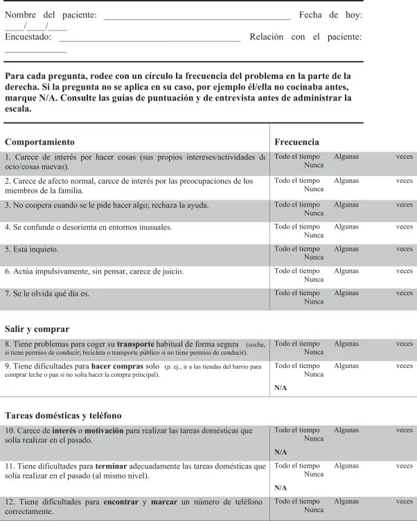dft finanzas - Qué significa DTF más puntos