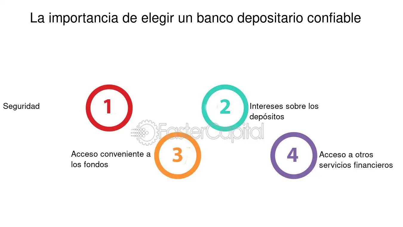 Depositario: qué es y su importancia en finanzas - Qué significa el depositario depositario finanzas - Qué significa el depositario