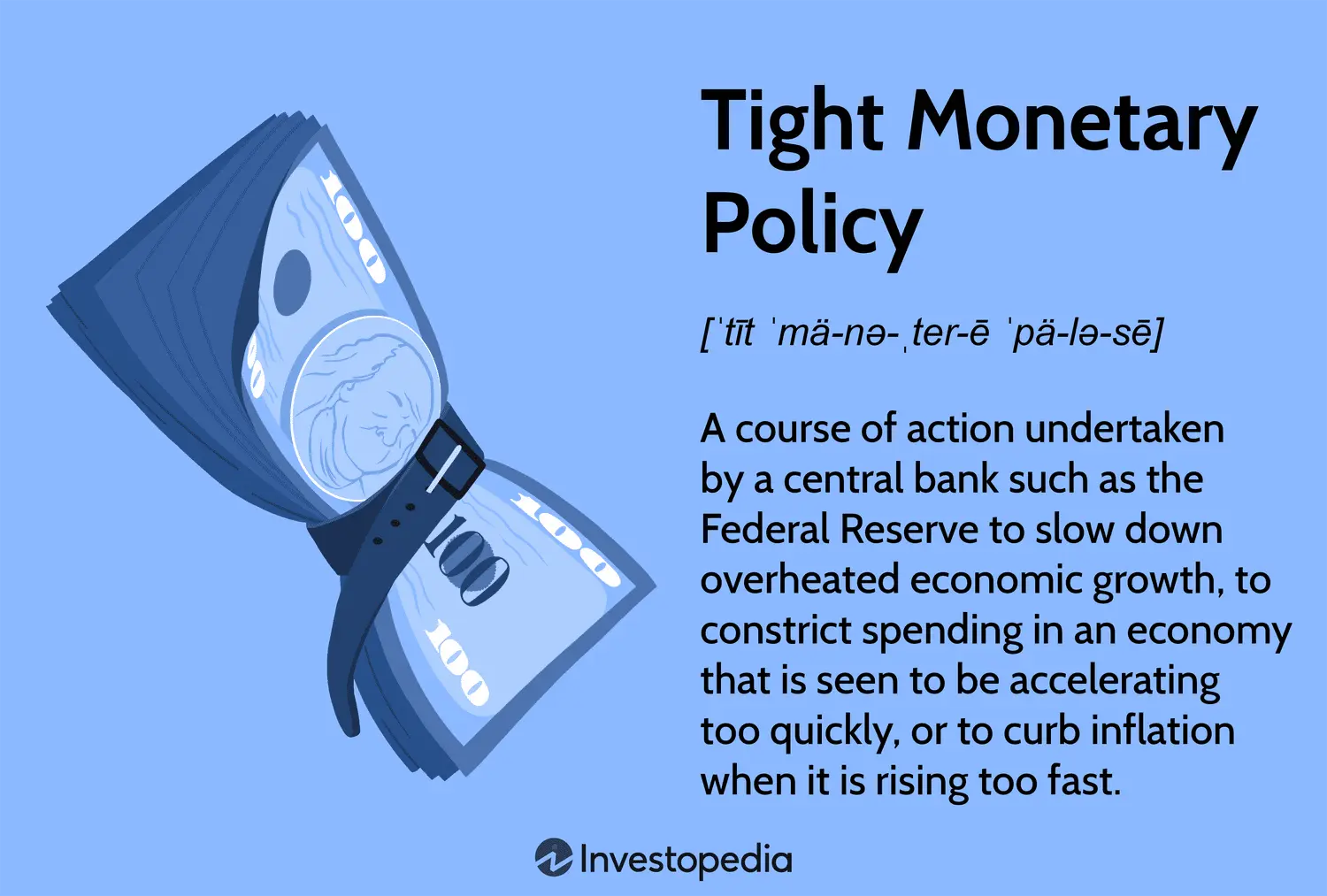 Endurecimiento Cuantitativo (QT): Un análisis de su impacto en las finanzas - Qué significa "endurecimiento de la Fed" tightening finanzas - Qué significa "endurecimiento de la Fed"