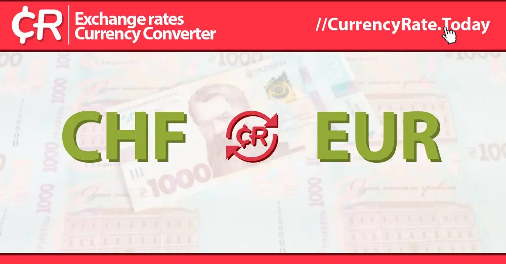 Convertir 250 Euros a Francos Suizos: Guía Completa - Qué significa EUR CHF 250 euro en chf - Qué significa EUR CHF