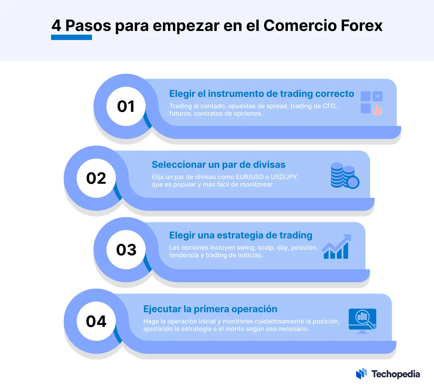 FX en Finanzas: Una Guía Completa al Mercado de Divisas - Qué significa FX en finanzas fx definicion finanzas - Qué significa FX en finanzas