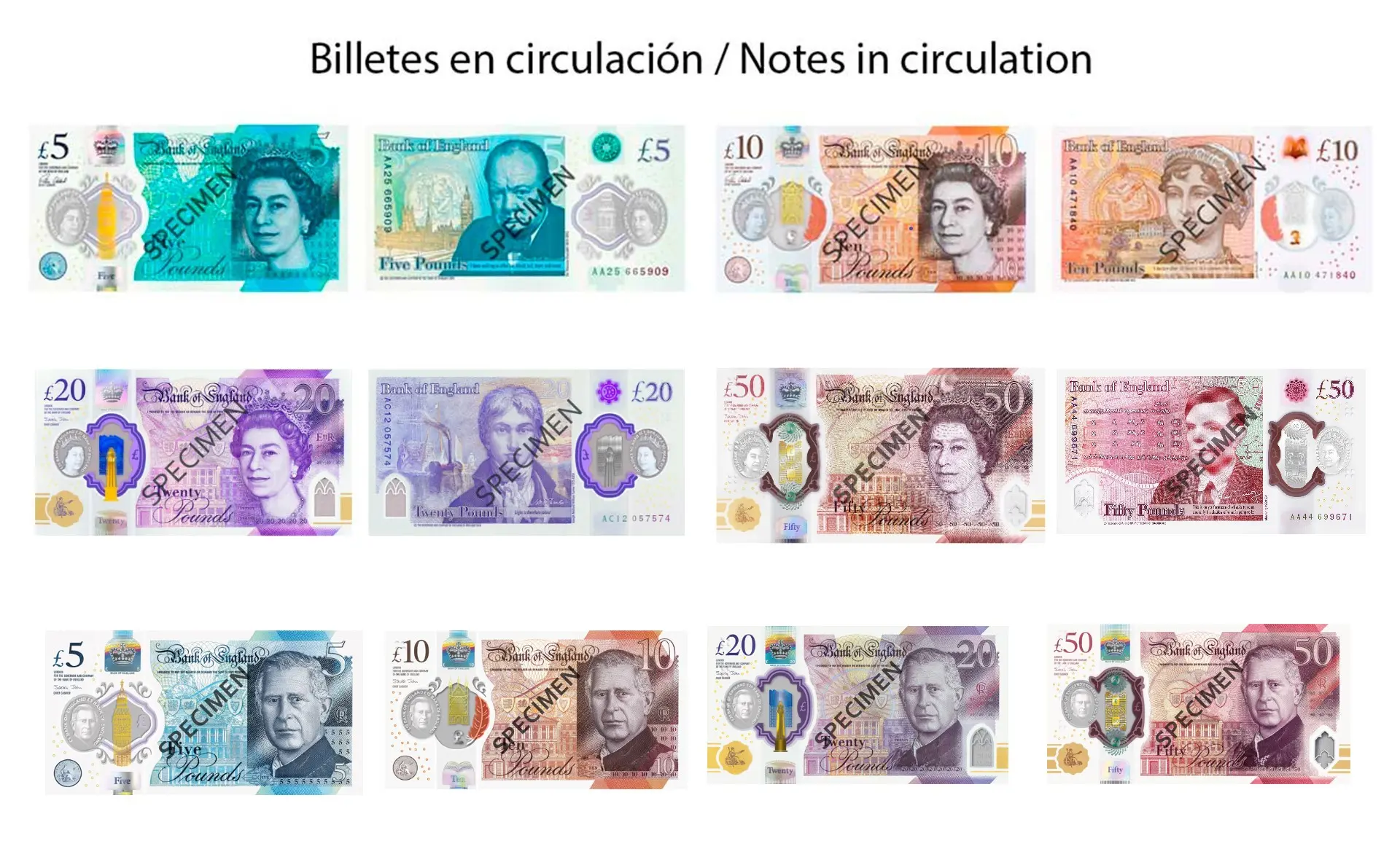 Conversión de Libras Esterlinas a Euros: Guía Completa para Viajeros y Traders - Qué significa GBP en dólares moneda gbp a euro - Qué significa GBP en dólares