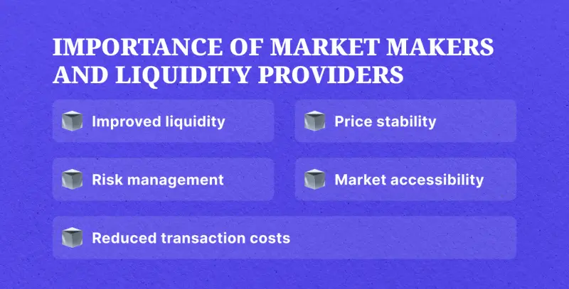 mark maker definicion finanzas - Qué significa market maker