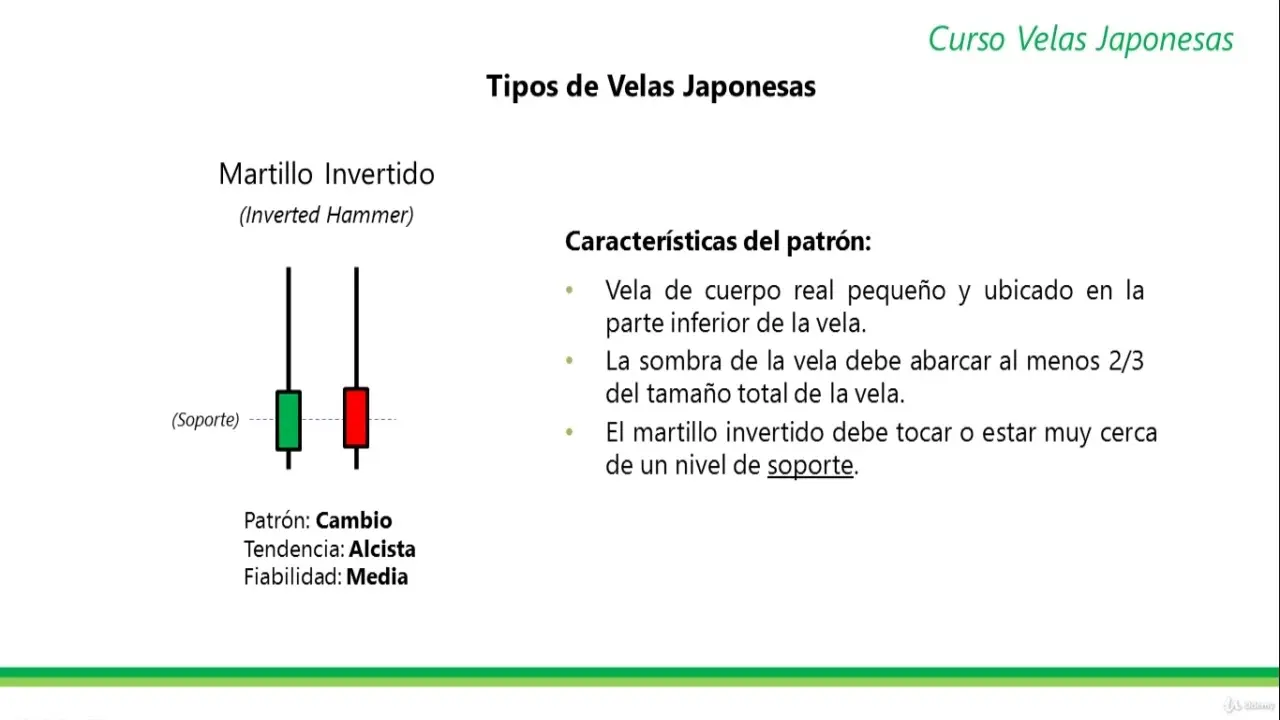 Martillo Invertido Alcista: Una Señal de Compra Potente - Qué significa martillo en economía martillo invertido alcista - Qué significa martillo en economía