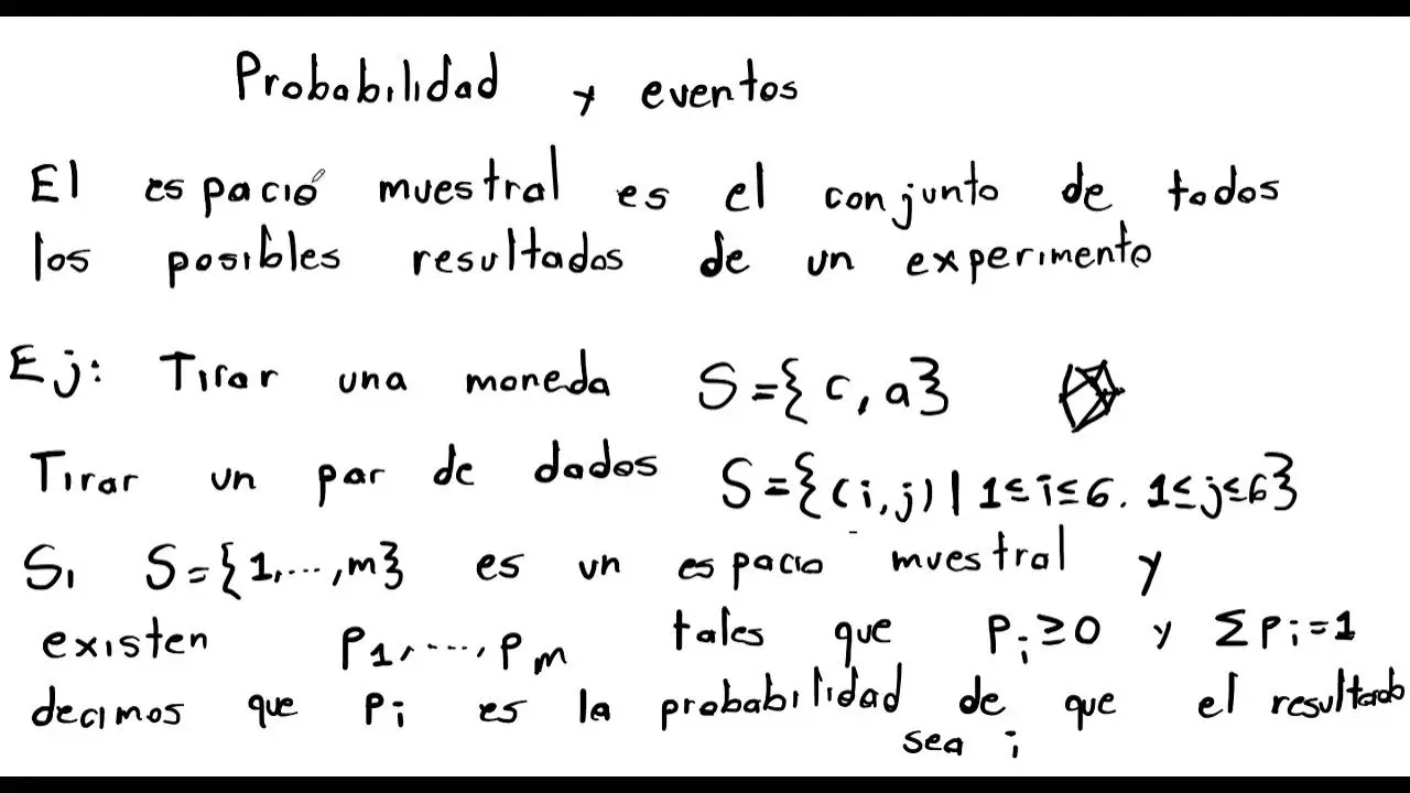 El fascinante vínculo entre Pi y la probabilidad: Un viaje a través del método Montecarlo - Qué significa pi en probabilidad pi en finanzas probabilidad - Qué significa pi en probabilidad