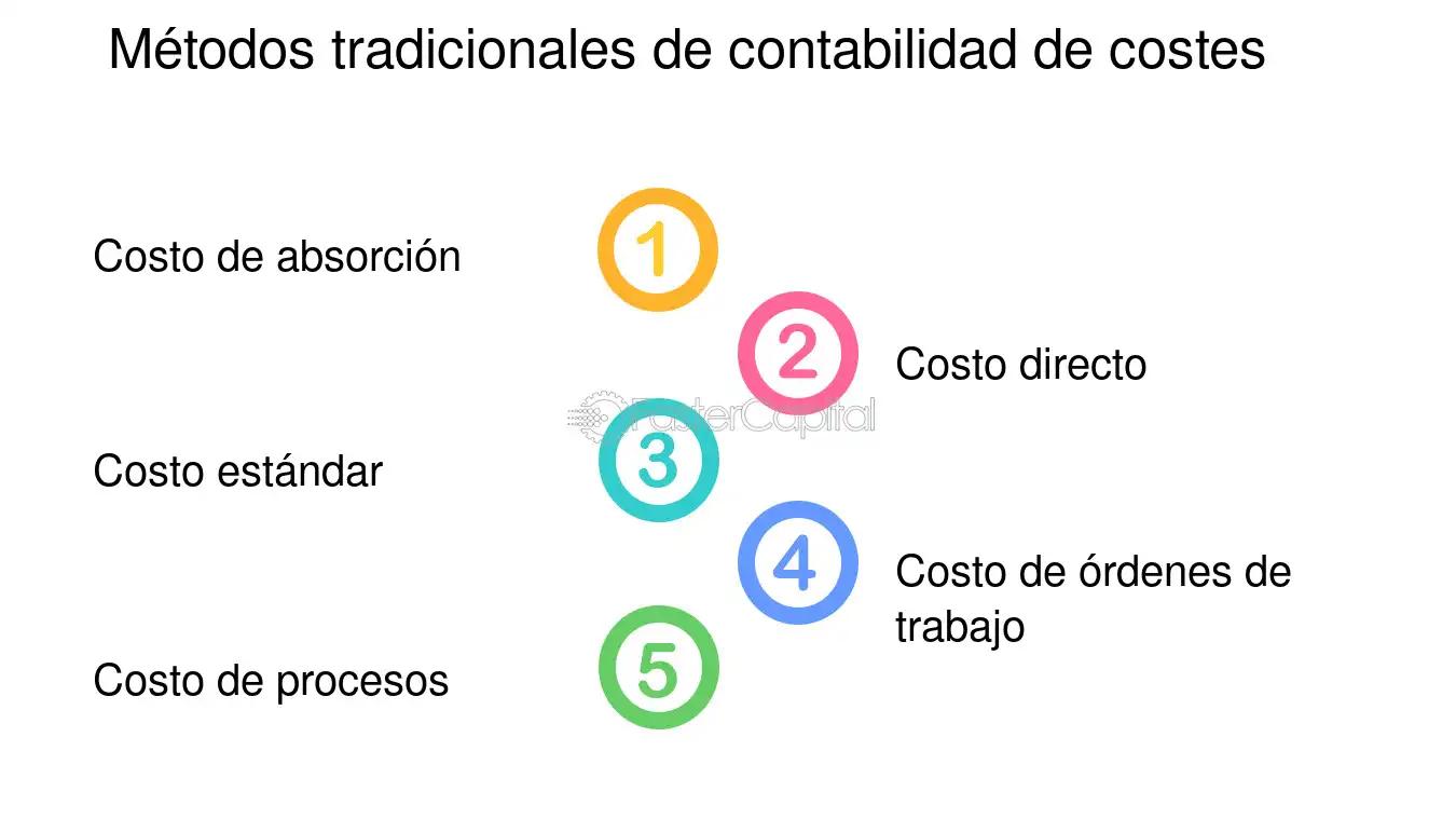 Prime en Finanzas: Una Segunda Oportunidad para el Crédito - Qué significa prime en datacrédito prime significado finanzas - Qué significa prime en datacrédito