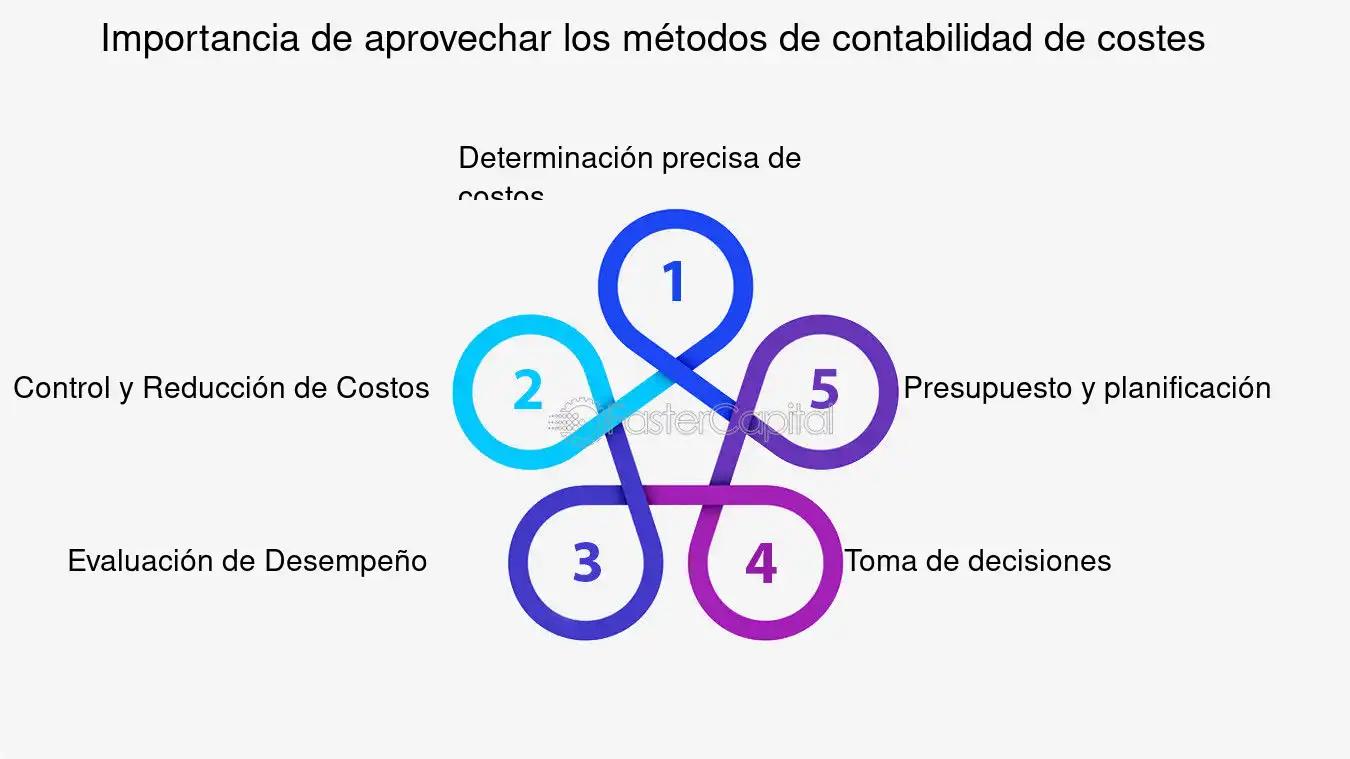 Prime en Finanzas: Una Segunda Oportunidad para el Crédito - Qué significa prime en finanzas prime significado finanzas - Qué significa prime en finanzas