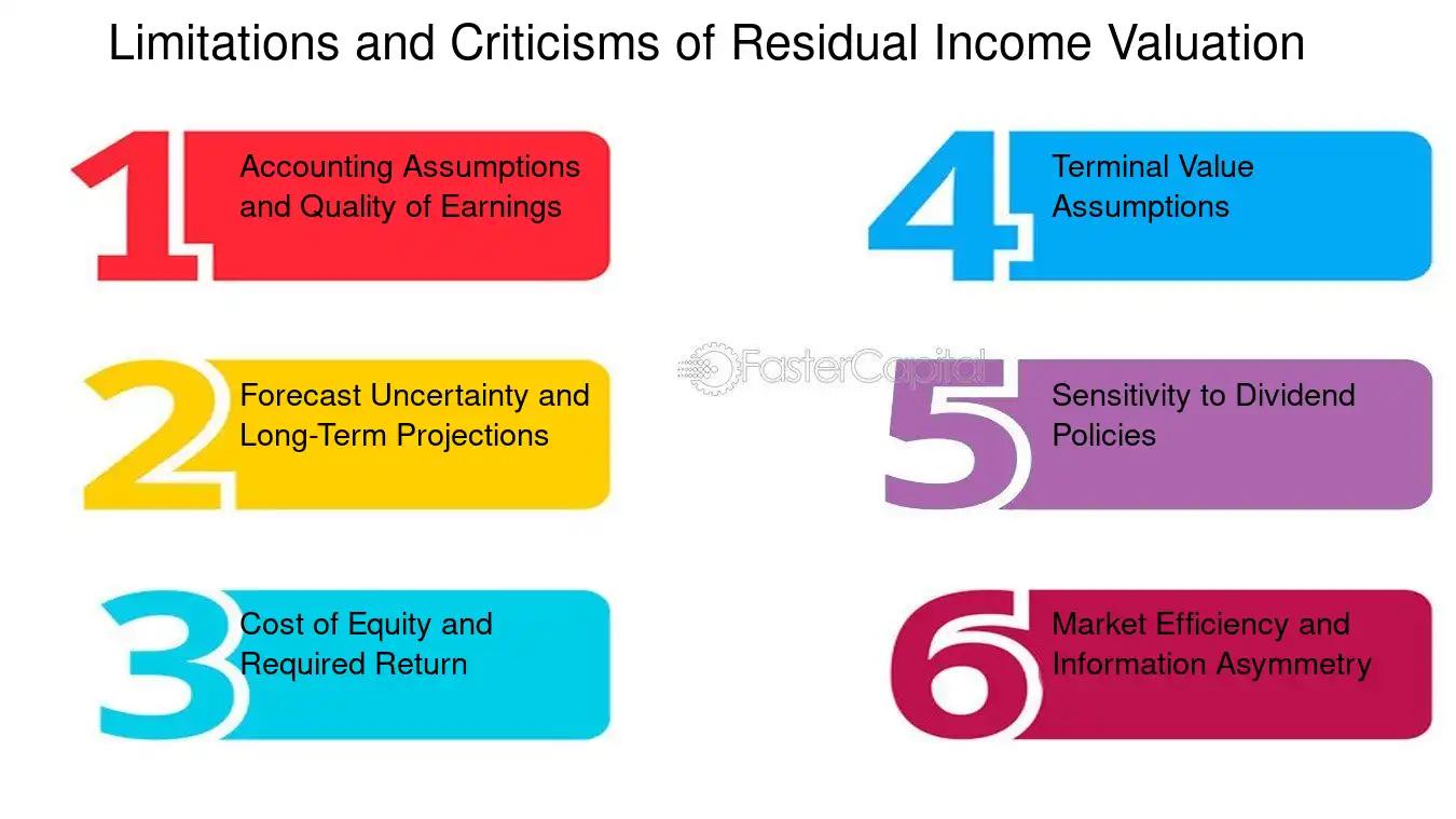 El Enfoque Residual en las Finanzas de Empresas: Una Guía Completa - Qué significa residual en economía enfoque residual finanzas de empresas - Qué significa residual en economía