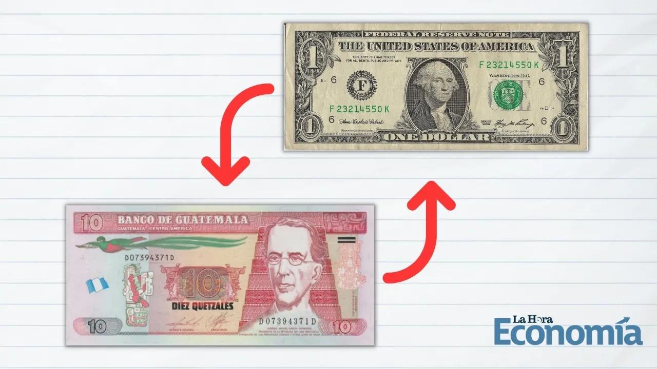 Convertir Quetzales a Dólares: Guía Completa para Tu Viaje o Negocios - Qué significa USD en Guatemala pasar de quetzal a dolar - Qué significa USD en Guatemala