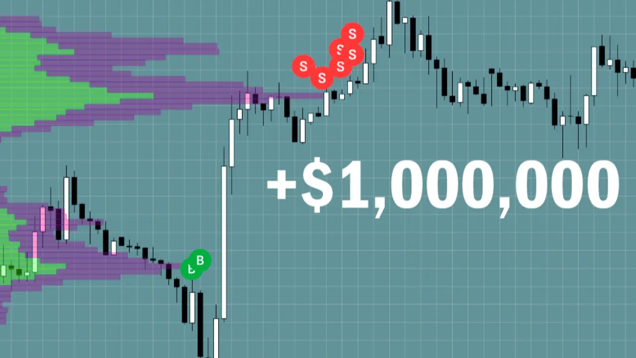 que es el volumen de una criptomoneda - Qué significado tiene el volumen en Binance