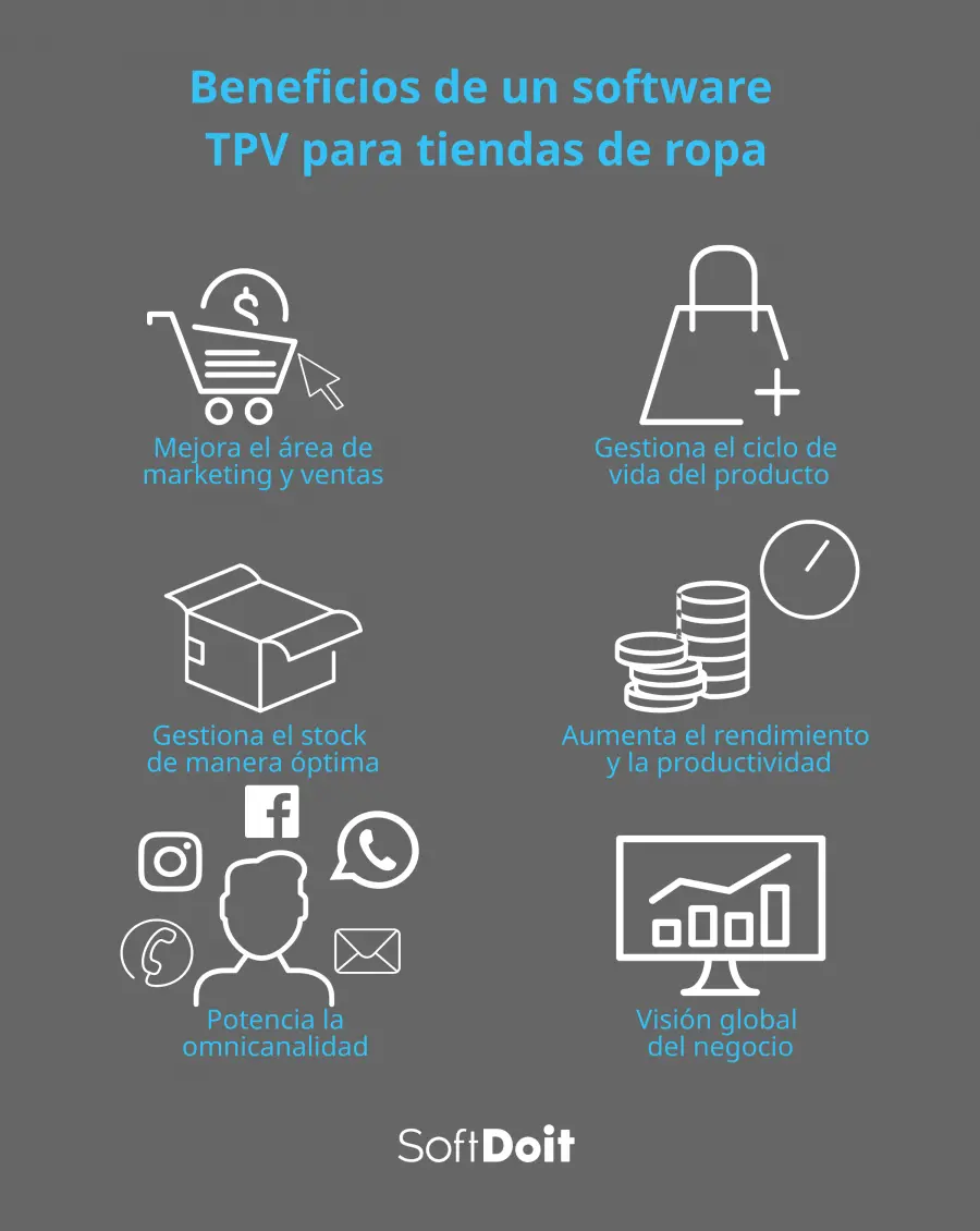 Programa de Finanzas para Tiendas de Ropa: La Guía Completa para el Éxito - Qué software utilizan las tiendas de ropa programa finanzas para tiendas de ropa - Qué software utilizan las tiendas de ropa