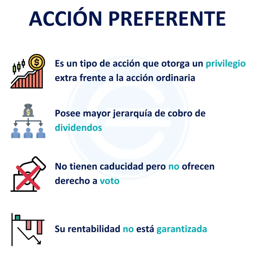 acciones comunes y preferentes finanzas - Qué son las acciones preferentes y comunes