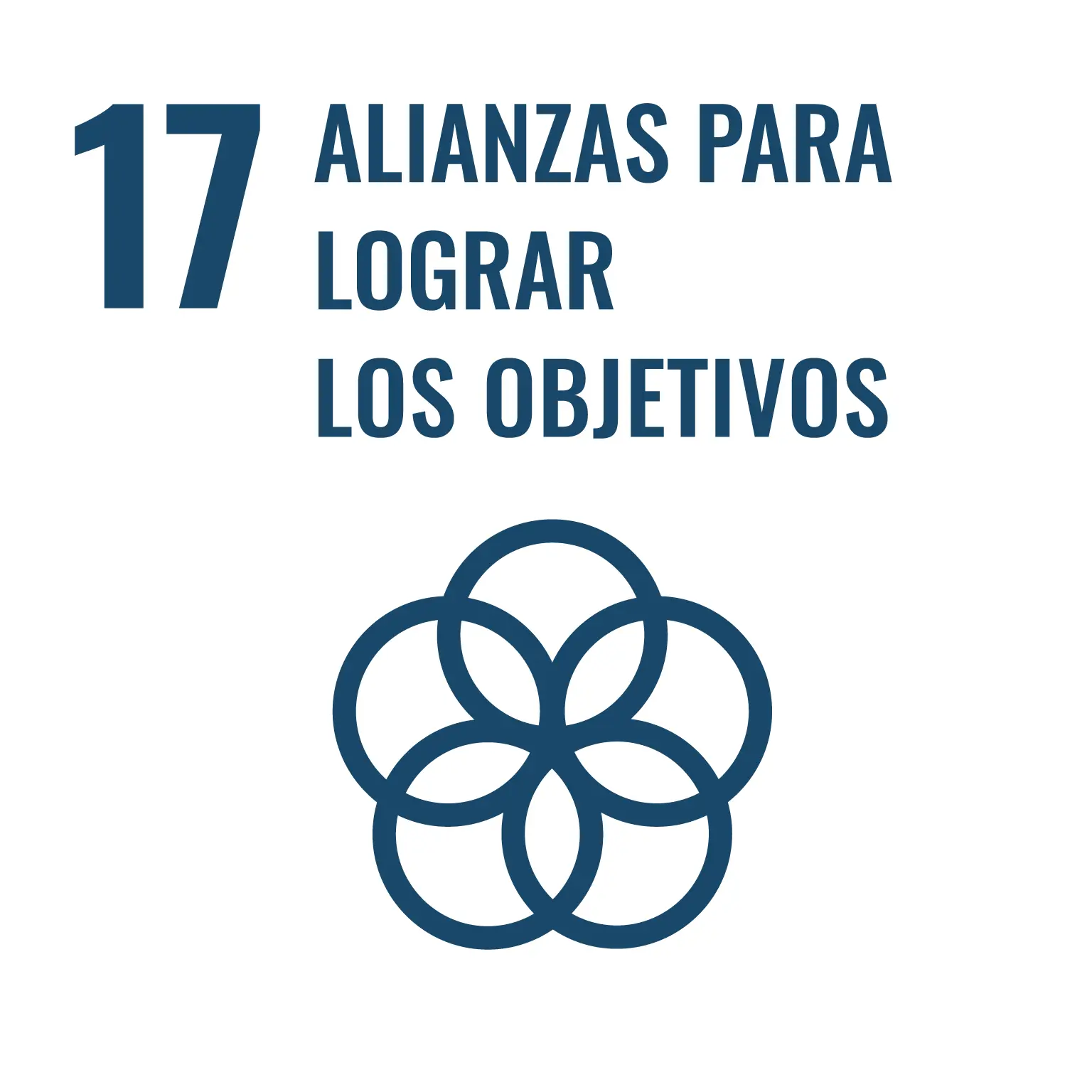 ods 17 alianzas para lograr los objetivos finanzas - Qué son las alianzas para lograr Objetivos