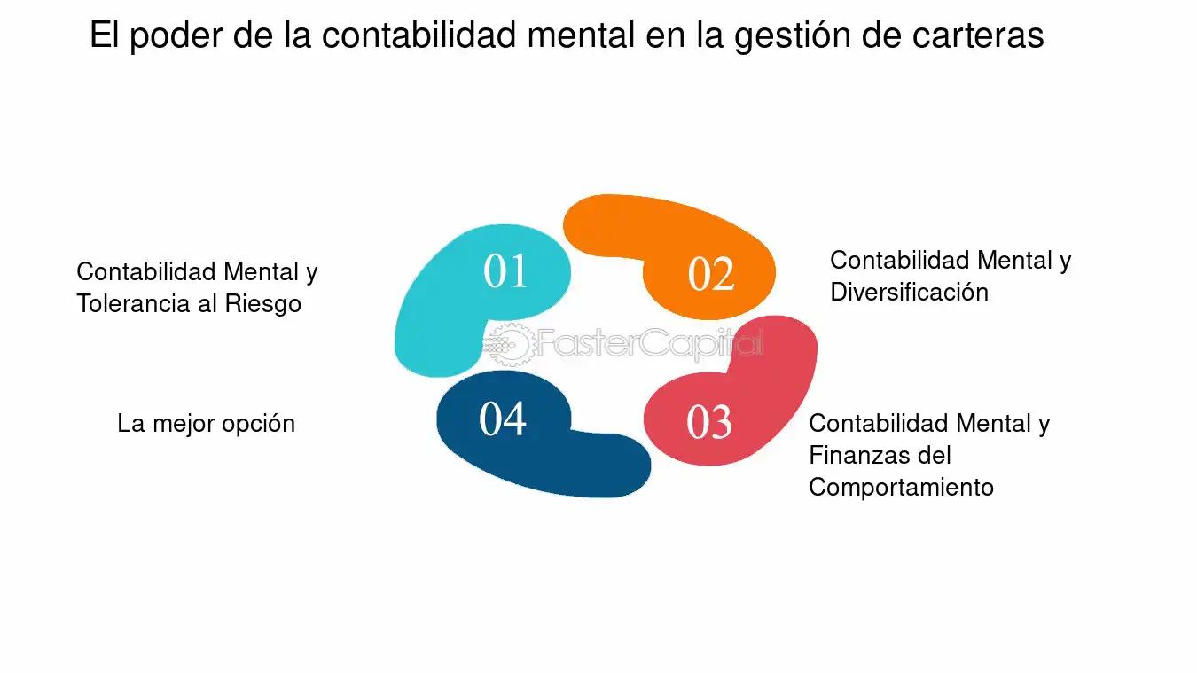 cajas mentales finanza - Qué son las cajas en el sistema financiero