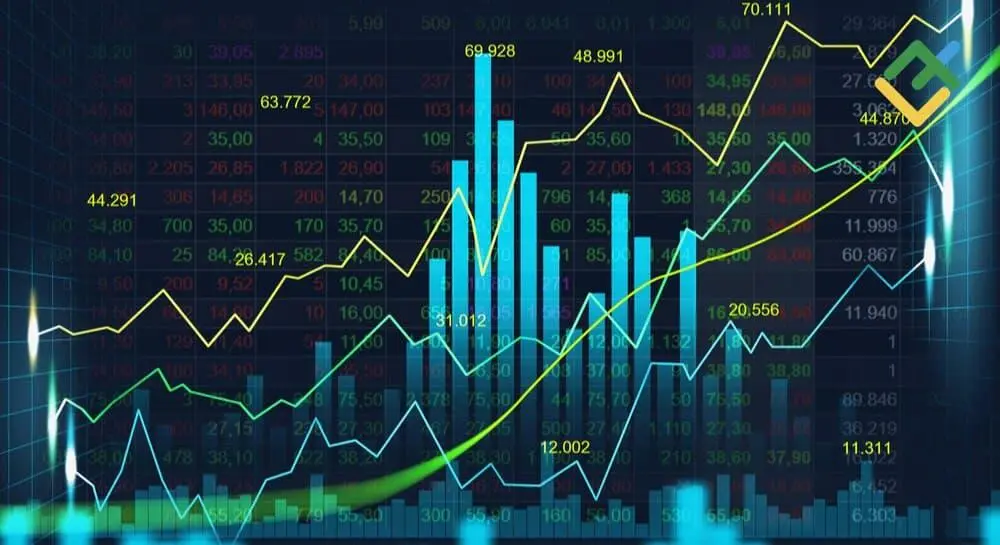 correlacion finanzas - Qué son las correlaciones en el trading