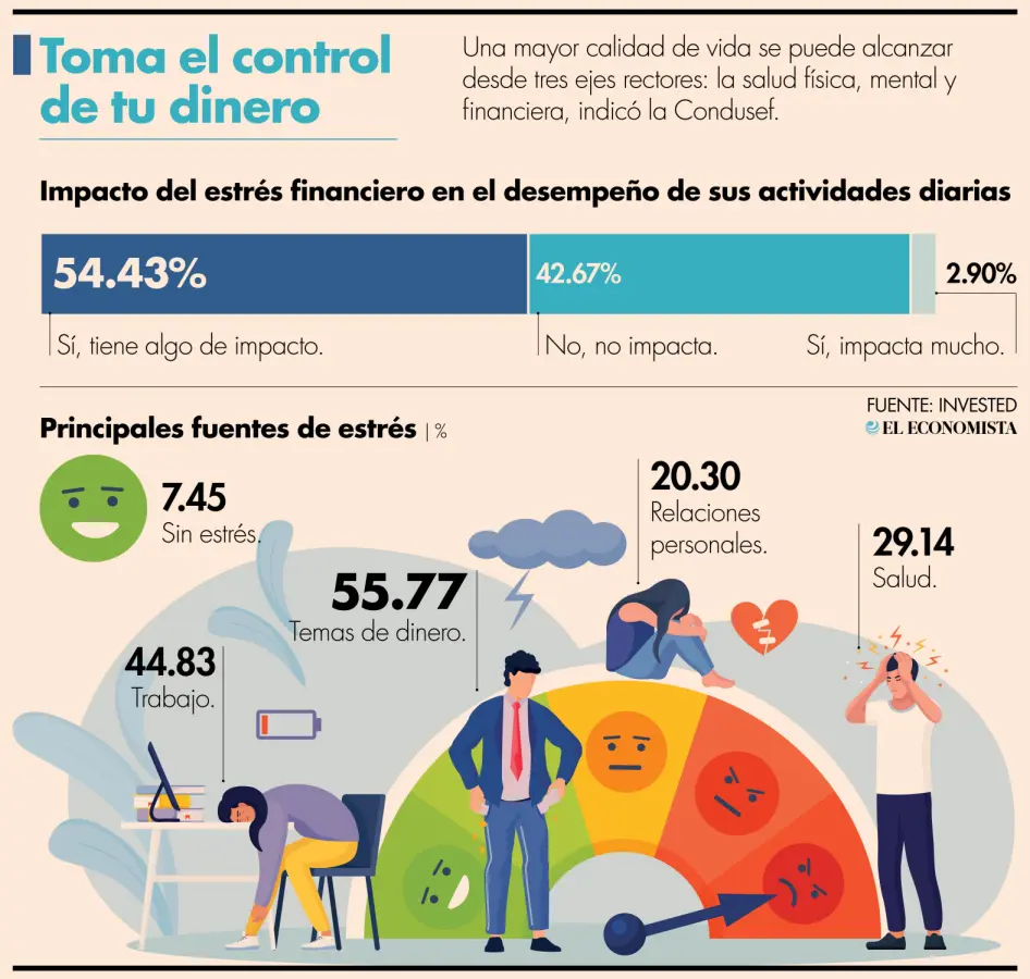 Fuentes de Flujo de Efectivo: Una Guía Completa para Entender la Salud Financiera - Qué son las fuentes en el flujo de efectivo fuente cifra finanzas - Qué son las fuentes en el flujo de efectivo