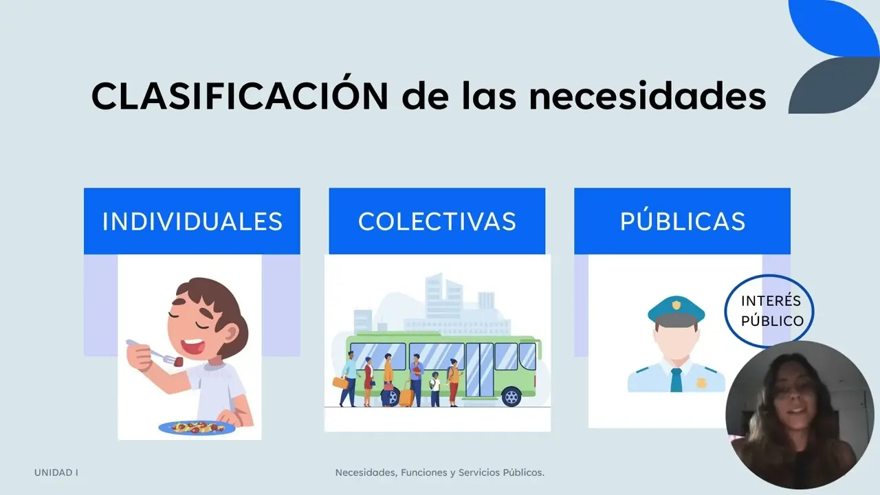 que es una necesidad publica finanzas - Qué son las necesidades públicas
