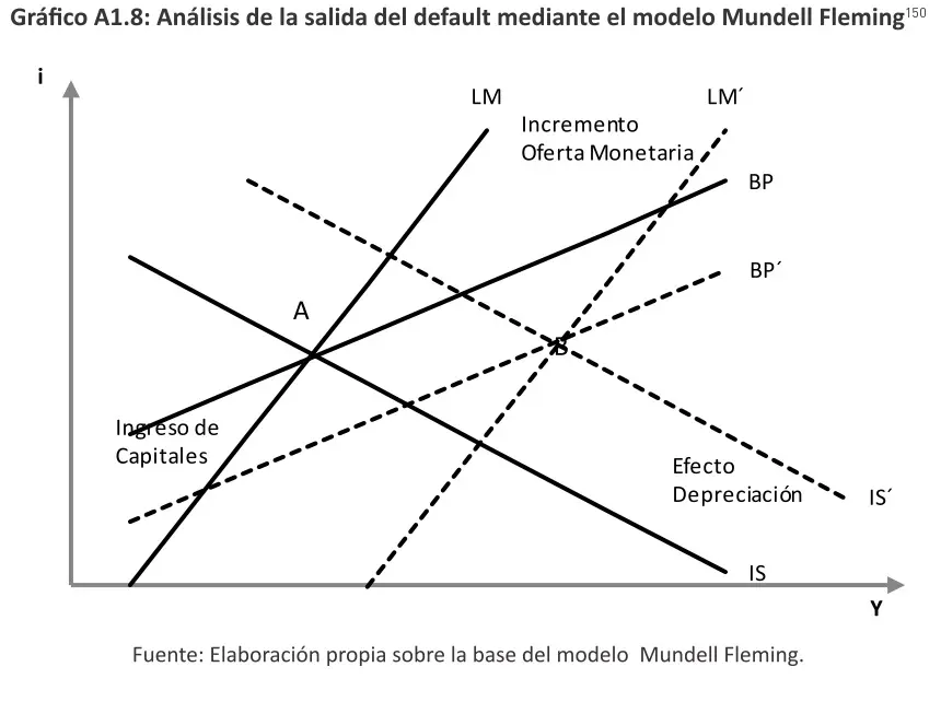 Variables Exógenas en el Mundo Empresarial: Un Análisis Profundo - Qué son las variables exógenas modelo de variables inducidas finanzas - Qué son las variables exógenas