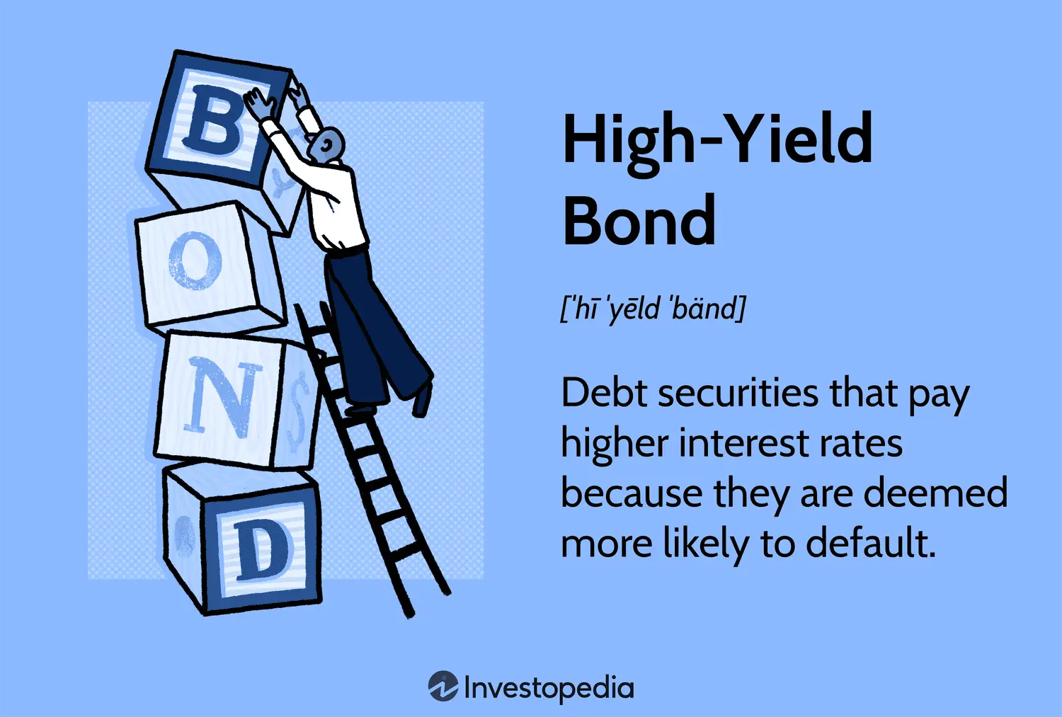 Bonos High Yield: Una Guía Completa para Inversores - Qué son los bonos de alto rendimiento bonos high yield - Qué son los bonos de alto rendimiento