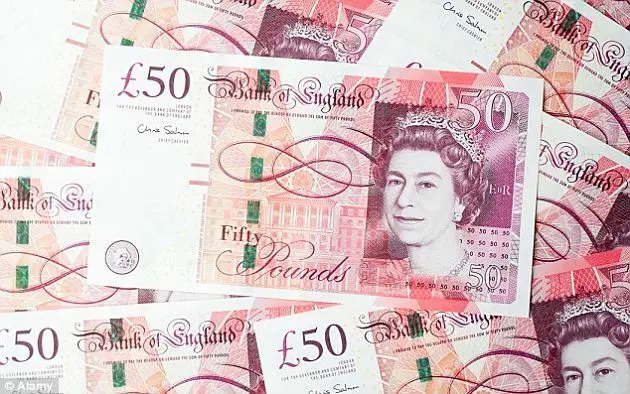 Bonos en Inglaterra: Todo lo que necesitas saber sobre el mercado de bonos del Reino Unido - Qué son los bonos en el Reino Unido bonos inglaterra - Qué son los bonos en el Reino Unido