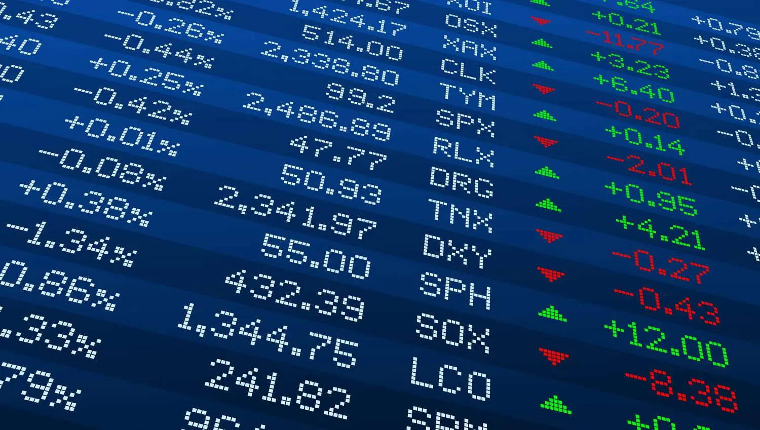 ticker finanzas - Qué son los datos de ticker
