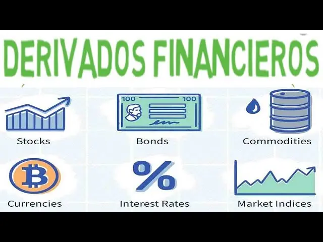 Derivados financieros: definición, tipos y usos - Qué son los derivados de una empresa derivados definicion finanzas - Qué son los derivados de una empresa