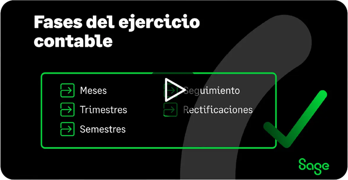 Ejercicios financieros resueltos: Guía completa para la gestión financiera - Qué son los ejercicios financieros finanzas ejercicios resueltos - Qué son los ejercicios financieros