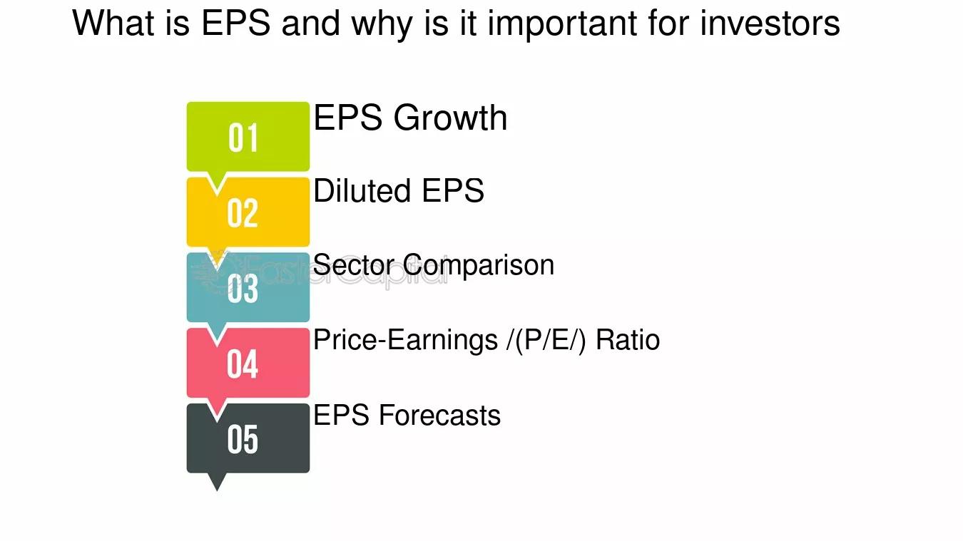 EPS en Finanzas: Una Guía Completa para Entender la Rentabilidad de las Empresas - Qué son los EPS en finanzas eps finanzas - Qué son los EPS en finanzas