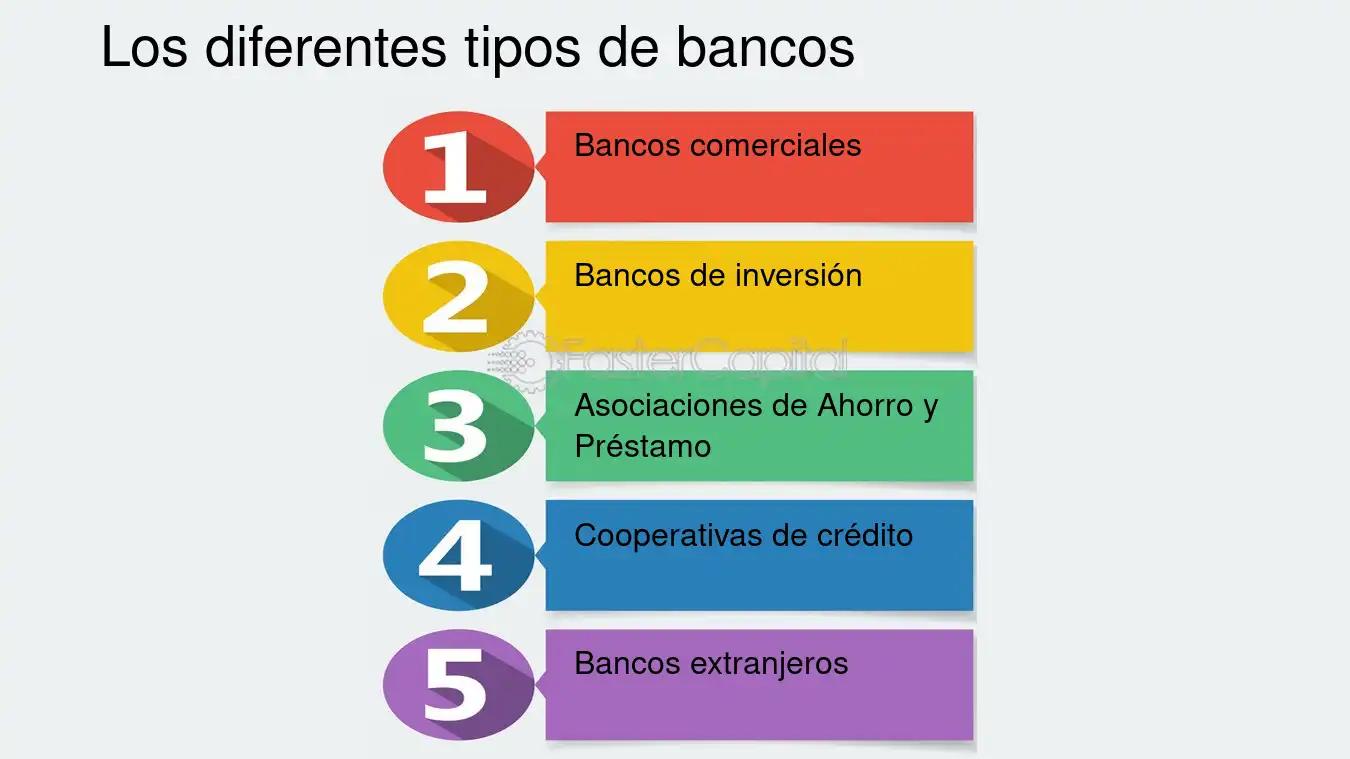 banca de inversion caracteristicas - Qué son los fondos de inversión y cuáles son sus características