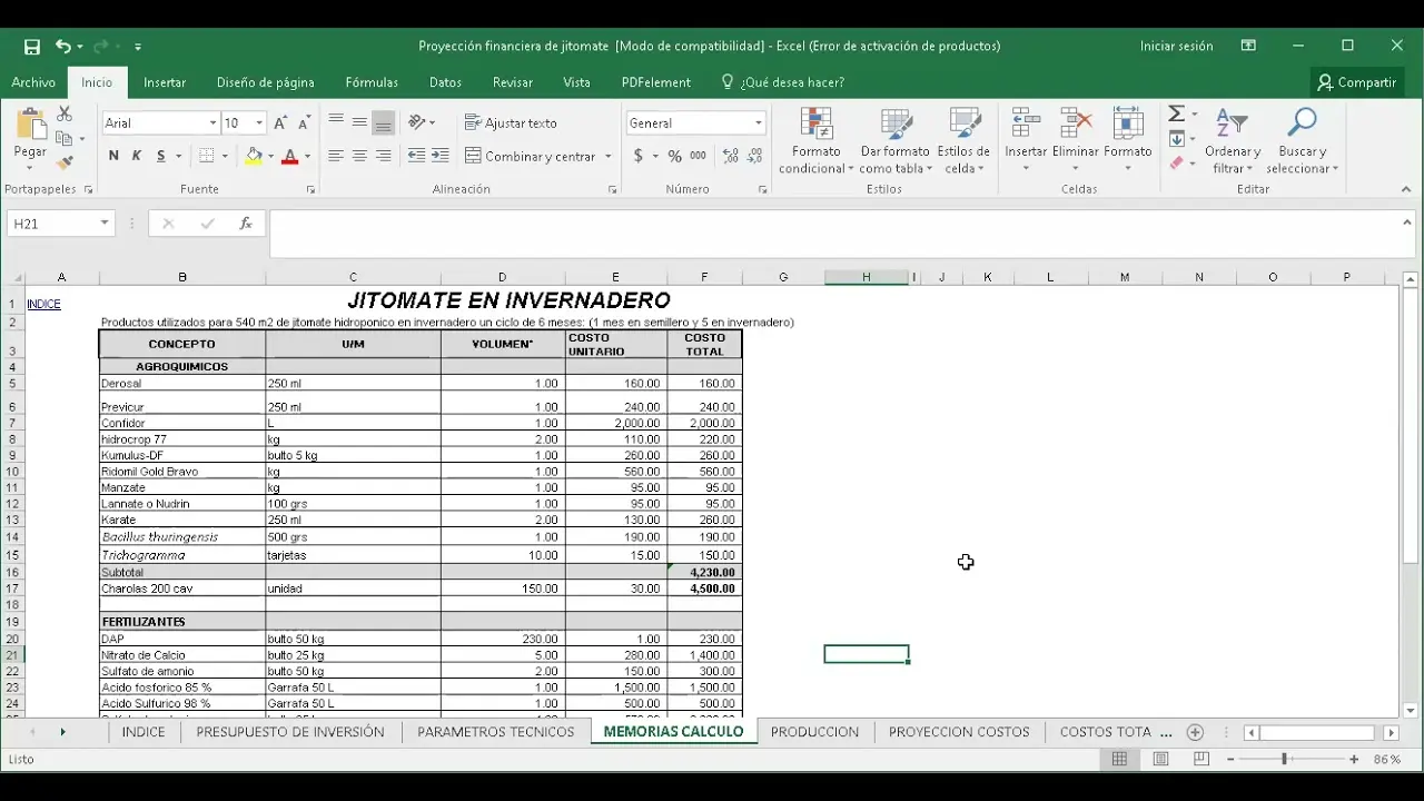 Gastos de Inversión: Una Guía Completa para Empresarios - Qué son los gastos de inversión en contabilidad gastos de inversion de una empresa - Qué son los gastos de inversión en contabilidad