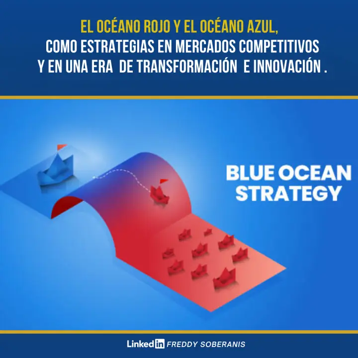 Cazar en el Océano Rojo de las Finanzas: Estrategias para la Supervivencia - Qué son los mercados rojos cazar en oceano rojo finanzas - Qué son los mercados rojos