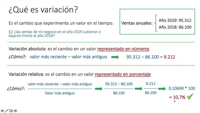 Puntos Porcentuales: Un Concepto Esencial en Finanzas - Qué son los puntos porcentuales en finanzas puntos porcentuales finanzas - Qué son los puntos porcentuales en finanzas