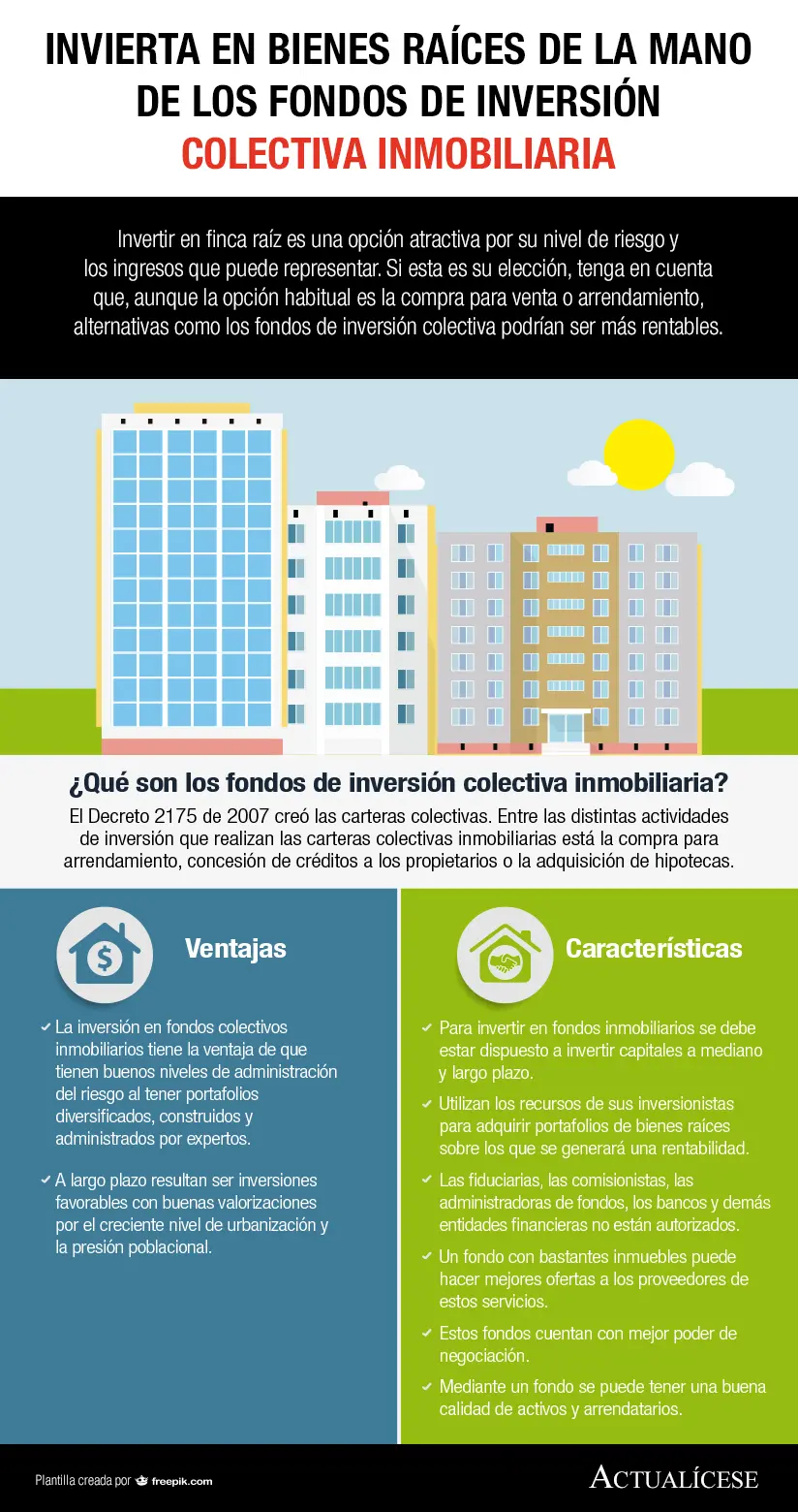 Inversión Colectiva Inmobiliaria: Una Guía Completa - Qué son un producto de inversión colectiva para el desarrollo inmobiliario inversion colectiva inmobiliaria - Qué son un producto de inversión colectiva para el desarrollo inmobiliario