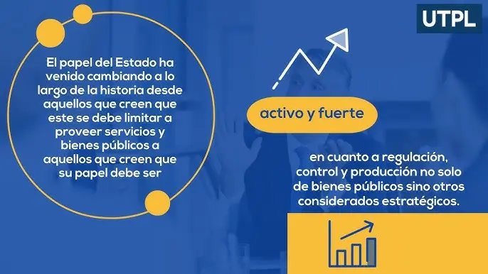 bienes y servicios publicos finanzas publicas - Qué son y de qué se ocupan las finanzas públicas