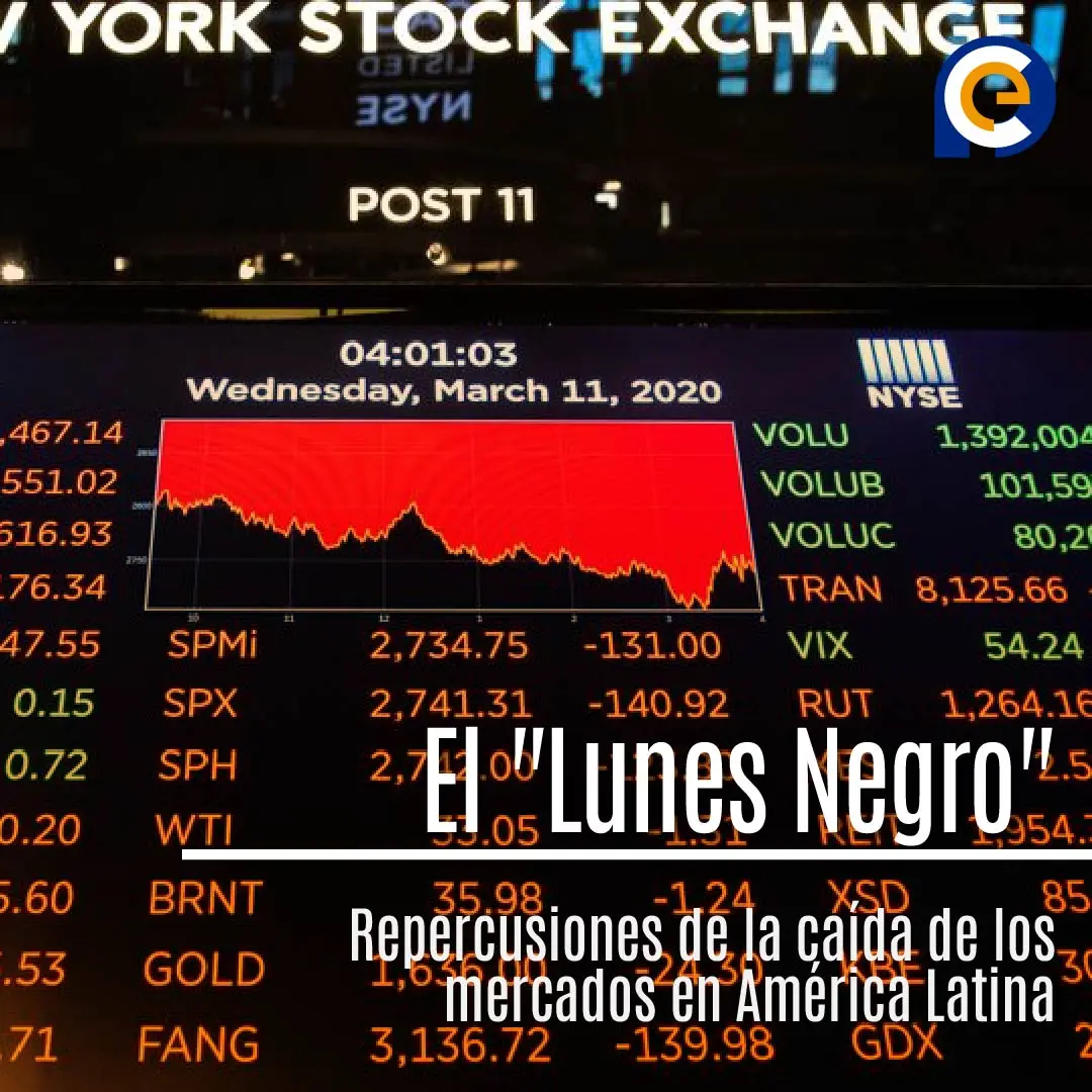 black monday finanzas - Qué sucedió en el lunes negro