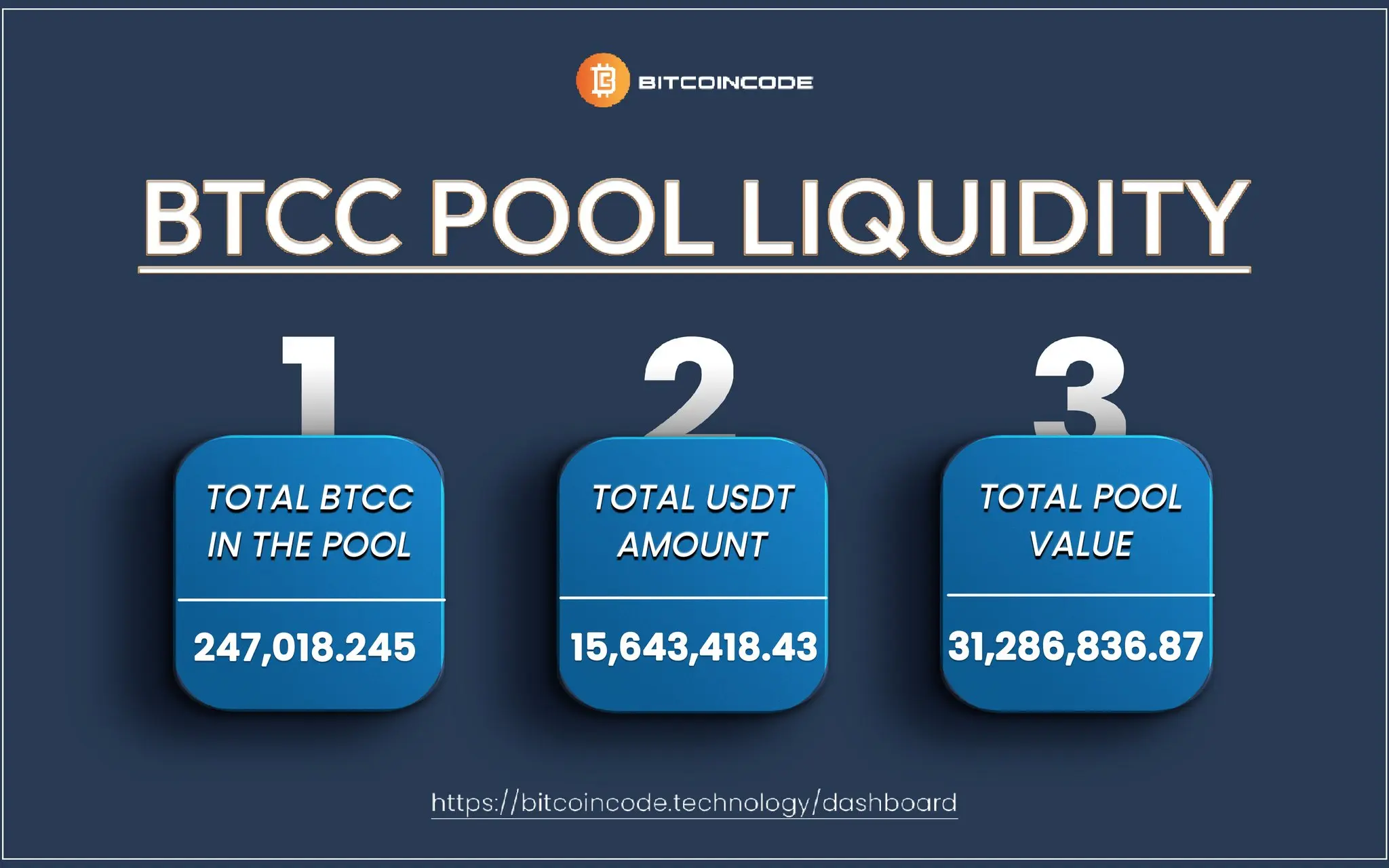 btcc pool bitcoin - Qué tan confiable es BTCC
