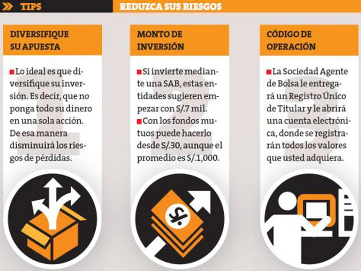 Invertir en bolsa: ¿Es realmente una buena opción para ti? - Qué tan factible es invertir en la bolsa es recomendable invertir en bolsa - Qué tan factible es invertir en la bolsa