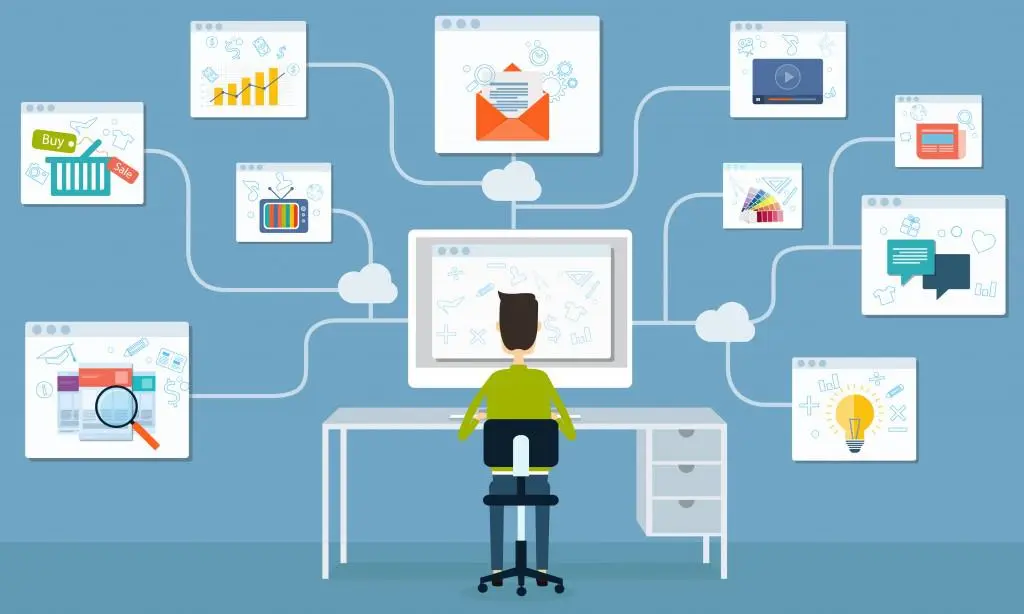 paradigmas sobre aprendizajes virtuales de finanzas - Qué tipo de aprendizaje genera la educación virtual