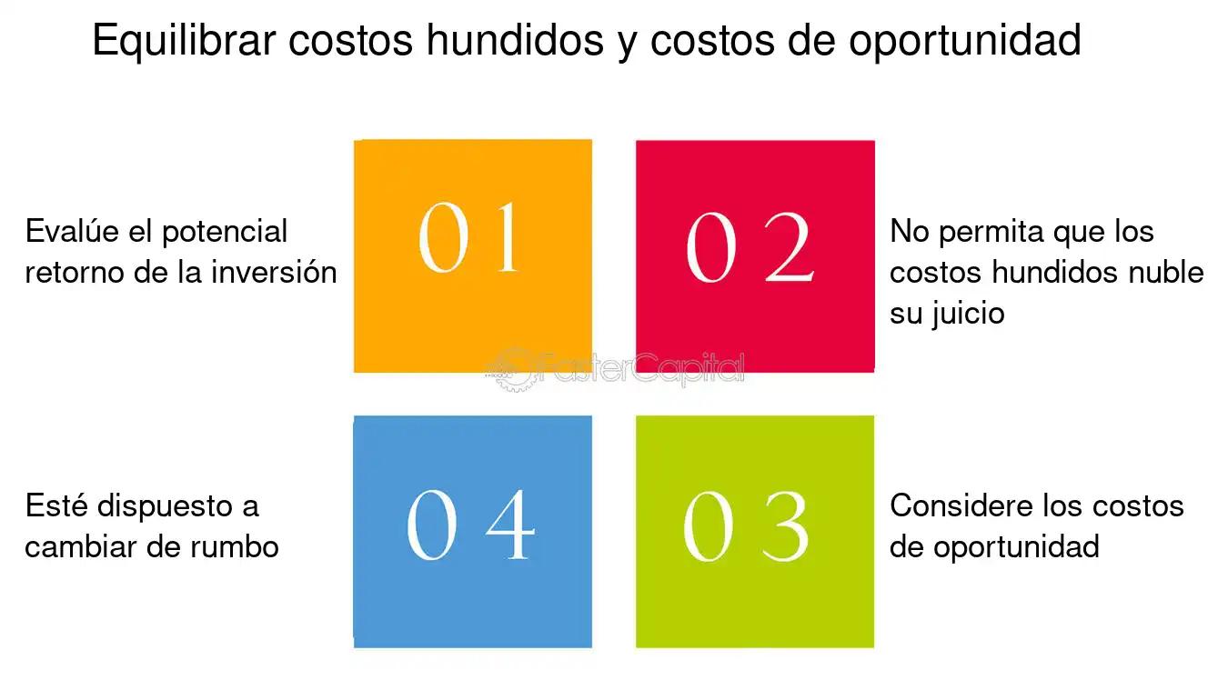 Costos Hundidos en Proyectos de Inversión: Cómo Identificarlos y Gestionarlos - Qué tipo de gasto se considera un costo hundido costos hundidos en proyectos de inversion ingresos - Qué tipo de gasto se considera un costo hundido