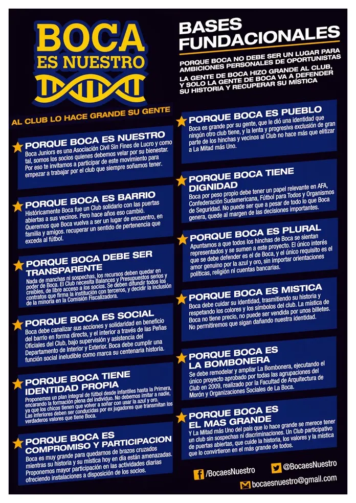 Boca Juniors: Un gigante del fútbol argentino y su gestión económica - Qué tipo de organización es Boca Juniors cual es la verdad de las finanzas de boca - Qué tipo de organización es Boca Juniors