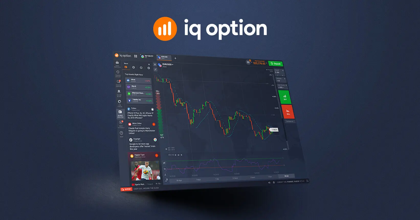 IQ Option y Bitcoin: Guía completa de depósitos y cómo funciona - Qué tipo de trading es IQ Option bitcoin iq option - Qué tipo de trading es IQ Option