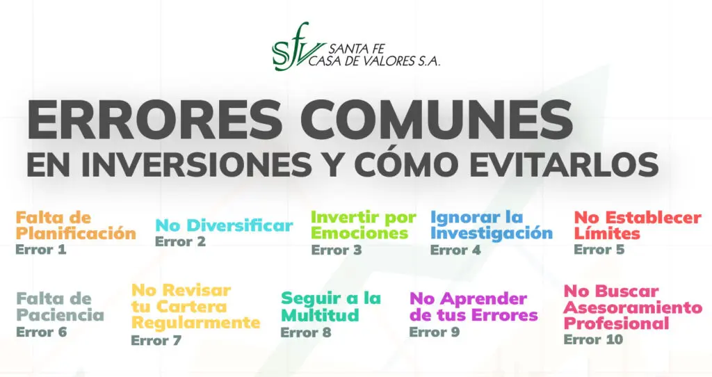 10 errores al invertir en - Qué tipos de riesgos hay en una inversión