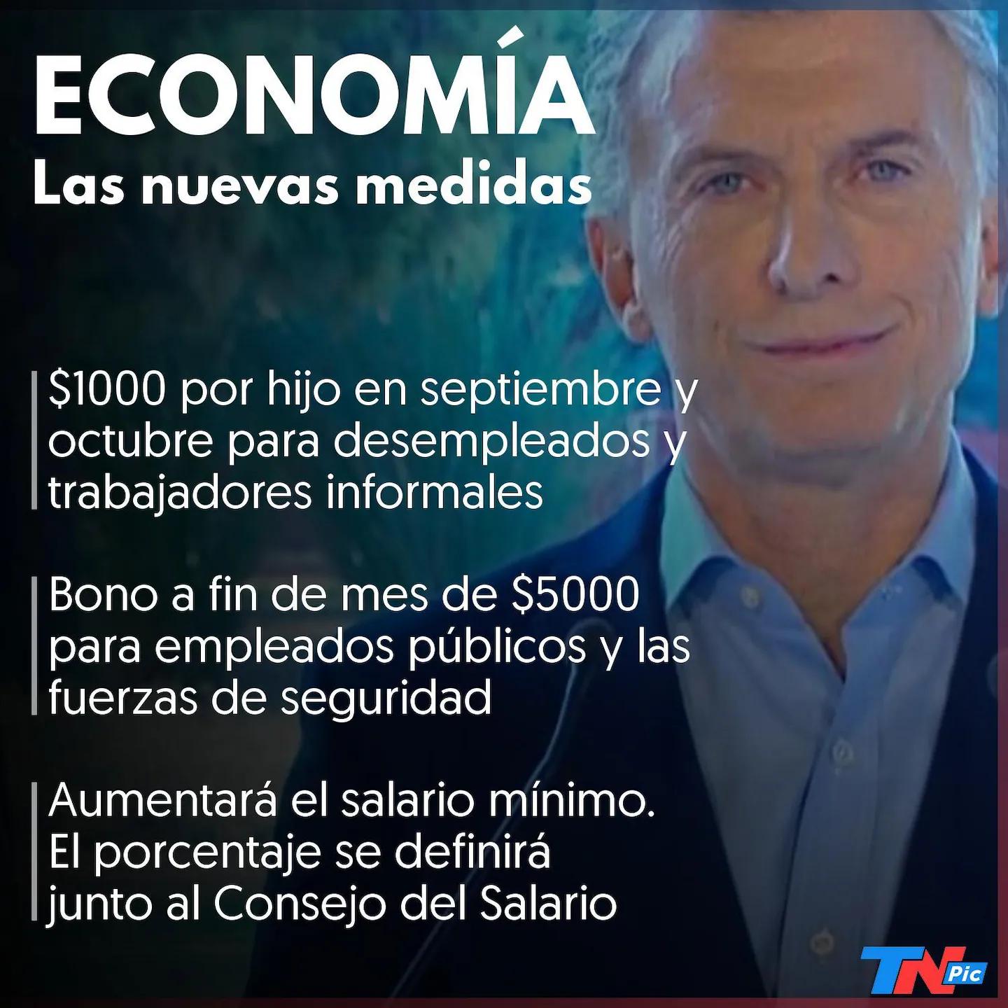 bono para desempleados de 5000 - Quién cobra el bono para desempleados