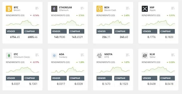 Comisiones de Brokers de Criptomonedas en Argentina: Una Guía Completa - Quién cobra menos comisiones en criptomonedas comisiones brokers criptomonedas - Quién cobra menos comisiones en criptomonedas