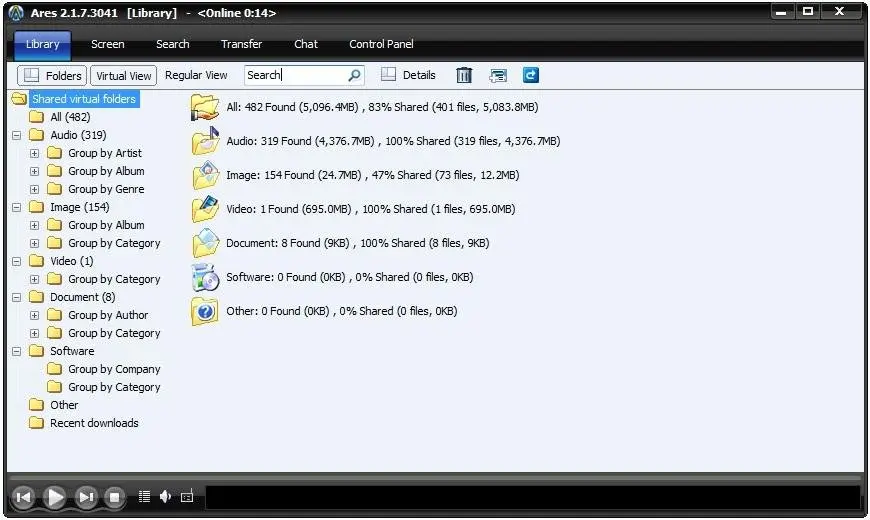 caracteristicas de red ares galaxy emule bitorrent bitcoin - Quién creó P2P